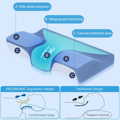 Orthopedic Memory Foam Pillow