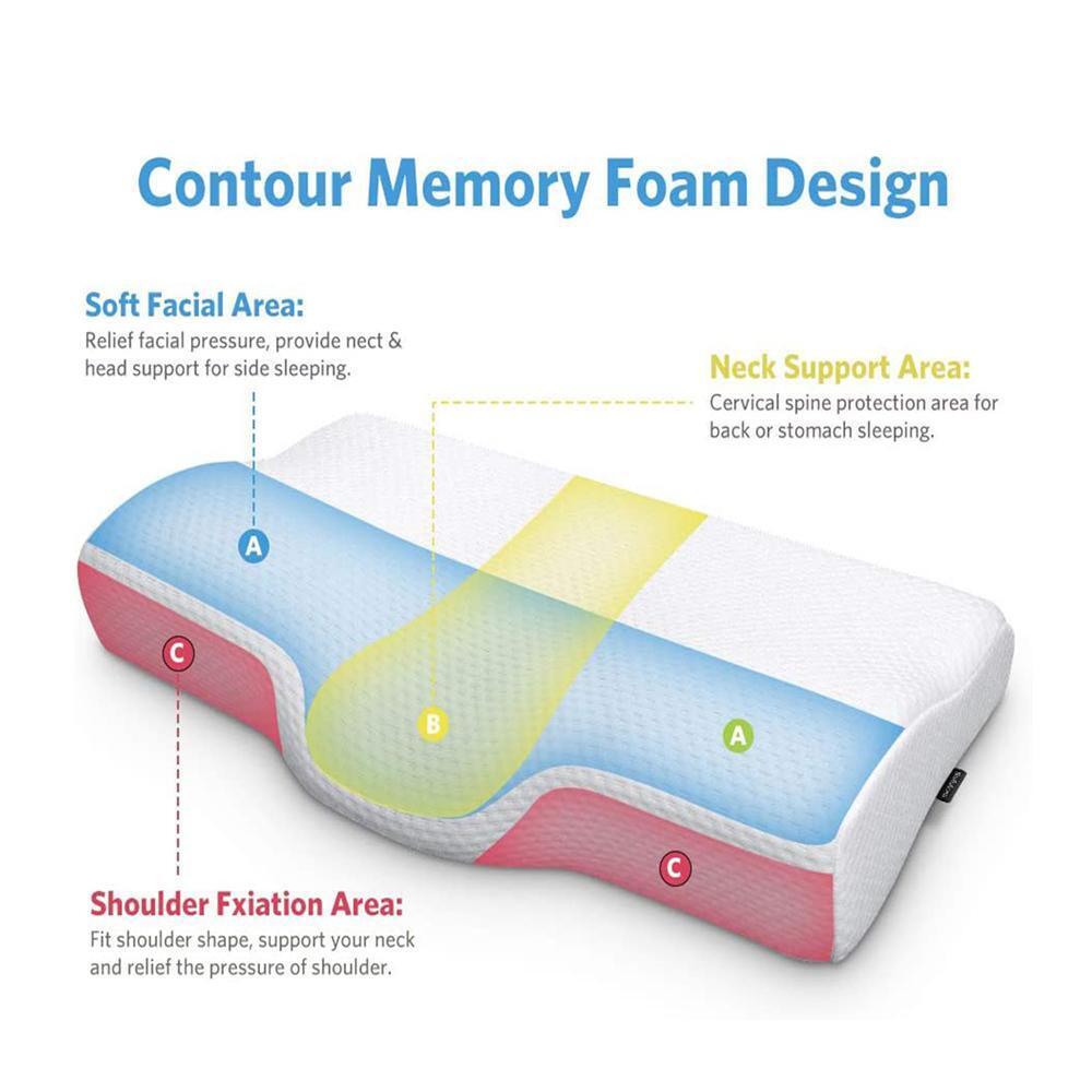 Orthopedic Memory Foam Pillow